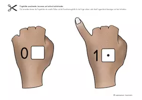 Vorschau - Fördermaterial/Inklusion - Fingerbilder im Zahlenraum 10 - Tafelkarten oder Mengen legen - Seite 2