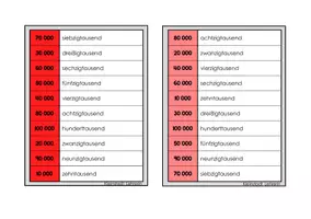 Vorschau - Stationenlernen - Zahlendiktat (ZR bis 100.000) - Seite 1