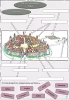 Vorschau - Stundenentwürfe - Geschichte-Merkmale einer mittelalterlichen Stadt - Seite 2