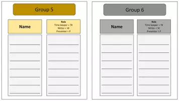 Vorschau - Stationenlernen - Group Work - Gruppenarbeit - Gruppeneinteilung - Seite 2