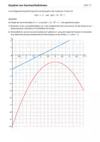 Vorschau - Arbeitsblätter - Summenfunktionen und ihre Graphen - Seite 1