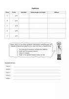 Vorschau - Arbeitsblätter - Experiment - Lauter weiße Pulver (NuT5) - Seite 2
