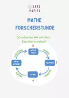 Vorschau - Arbeitsblätter - Mathe Forscherstunde - So arbeiten wir mit dem Forscherkreislauf - Deckblatt
