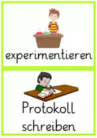 Vorschau - Bildkarten - Stundentransparenzkarten Sachunterricht - Seite 2
