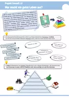 Vorschau - Arbeitsblätter - Was macht ein gutes Leben aus? (die Bedürfnispyramide nach Maslow) - Seite 2