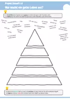 Vorschau - Arbeitsblätter - Was macht ein gutes Leben aus? (die Bedürfnispyramide nach Maslow) - Seite 3