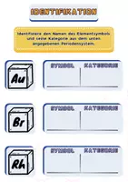 Vorschau - Arbeitsblätter - CHEMIE: Periodensystem der chemischen Elemente: Aufgaben zur Benennung - Seite 2