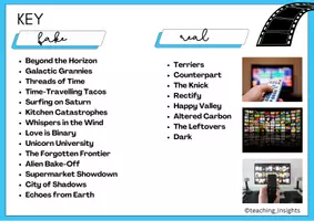 Vorschau - Aufgabenkarten - Conversation practice- The made-up TV series - Seite 3
