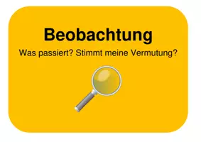 Vorschau - Bildkarten - Ablauf Experiment - Seite 2