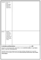 Vorschau - Klassenarbeiten - Argumentation - Klassenarbeit und Bewertungsbogen Klasse 6/7 - Seite 3