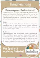 Vorschau - Unterrichtsreihen - Reihentransparenzen - Sachunterricht - wachsendes Materialpaket - Seite 2