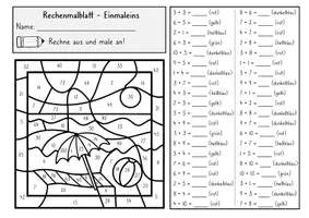 Vorschau - Arbeitsblätter - Rechenmalblatt - Einmaleins - Strand - Seite 1