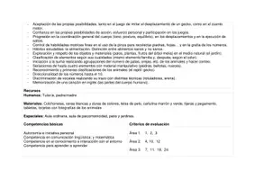 Vista previa - Unidades / Secuencias / Situaciones de Aprendizaje - UNIDAD DIDÁCTICA DESARROLLADA - INFANTIL - "MI POSTURA" - página 3
