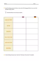 Vorschau - Arbeitsblätter - Useful phrases for debate - zweifach differenziert - Seite 1