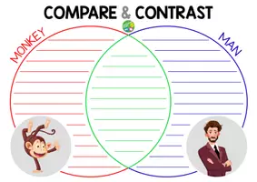 Vista previa - Hojas de trabajo - Compare and contrast (speaking&writing cards) - página 3