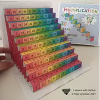 Vorschau - Mal- und Bastelvorlagen - POP-UP Einmaleins-Treppe zum selber machen - Seite 1