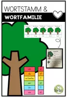 Vorschau - Arbeitsblätter - Wortfamilien - Wortstamm - Tafelmaterial - Hefteintrag - Übungsmaterial - Deckblatt