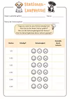 Vorschau - Stationenlernen - Stationsarbeit/Lerntheke Hund | Biologie, 4./5. Klasse - Seite 1