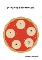 anteprima - Materiale interattivo - A tutta pizza! Alleniamo attenzione e memoria di lavoro - Pagina 3