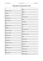 Vorschau - Arbeitsblätter - Los números de 0 a 100 - Hoja tándem - Deckblatt