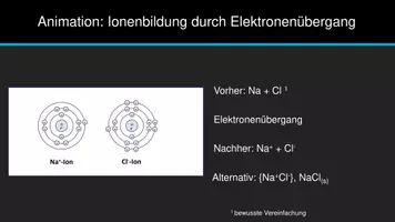 Vorschau - Stundenentwürfe - Materialpaket: Wiederholung Redox-Chemie - Seite 1