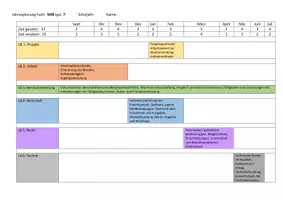 Vorschau - Lehrpläne/Lehrermaterial - Stoffverteilungsplan WiB R7/M7 Mittelschule Bayern - Deckblatt