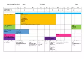 Vorschau - Lehrpläne/Lehrermaterial - Stoffverteilungsplan Kunst 8 Mittelschule Bayern - Deckblatt