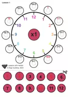 Vorschau - Arbeitsblätter - KERNAUFGABEN mit eine UHR als PROMPT - Seite 3