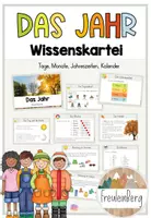 Vorschau - Anderer Materialtyp - Rund um das Jahr - Wissenskartei (die Woche, Monate, Jahreszeiten) - Deckblatt
