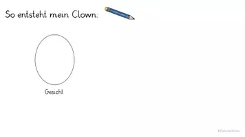 Vorschau - Mal- und Bastelvorlagen - Karneval / Fasching - Clown zeichnen Anleitung - Seite 2