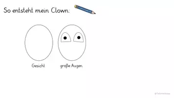 Vorschau - Mal- und Bastelvorlagen - Karneval / Fasching - Clown zeichnen Anleitung - Seite 3