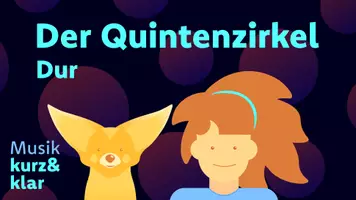 Vorschau - Arbeitsblätter - Begleitmaterial: Quintenzirkel - Dur - Deckblatt