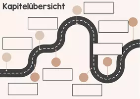 Vorschau - Arbeitsblätter - Kapitelübersicht - Nach vorn nach Süden - Seite 2