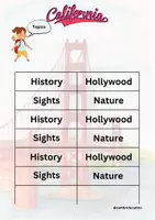 Vorschau - Stundenentwürfe - Let’s explore California! Einstieg Kalifornien - Seite 2