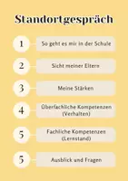 Vorschau - Poster - Standortgespräch Gesprächsablauf (2 Versionen) - Seite 2