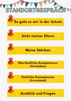 Vorschau - Poster - Standortgespräch Gesprächsablauf (2 Versionen) - Deckblatt