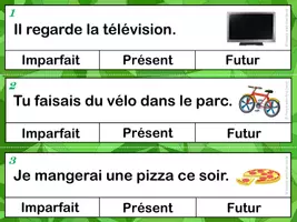 Aperçu - Cartes / Images - Les verbes conjugués : imparfait / présent / futur - Page 1