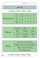 Vorschau - Unterrichtsreihen - Materialpaket - Deutsch - wachsendes Paket - Seite 2