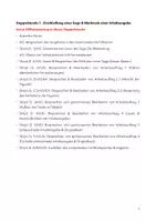 Vorschau - Stundenentwürfe - Inhaltsangaben anhand von Sagen Jgst. 6/7 (Stundenverlauf) - Seite 2