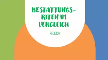 Vorschau - Arbeitsblätter - Bestattungsriten in den drei großen Weltreligionen (inkl. Lösungen) - Deckblatt
