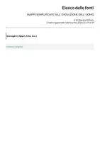 anteprima - Materiale di supporto/inclusione - MAPPE SEMPLIFICATE SULL' EVOLUZIONE DELL' UOMO - Pagina 1