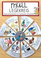 Vorschau - Anderer Materialtyp - Müll – Legekreis (Mülltonnenfarben in 2 Varianten vorhanden) - Deckblatt