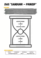 Vorschau - Arbeitsblätter - Erörterung schreiben: Das Sanduhr - Prinzip; Überblick - Seite 1