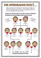 Vorschau - Arbeitsblätter - Genetik - Stammbaumanalyse - autosomal dominant - Erbgänge - Seite 3