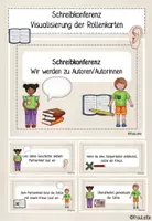 Vorschau - Bildkarten - Schreibkonferenz - Deckblatt