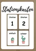 Vorschau - Stationenlernen - Klassenmanagement (wachsendes Materialpaket) - Deckblatt