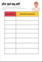 Vista previa - Refuerzo / NEE / Materiales de apoyo - Programa Específico de Habilidades Sociales - página 3