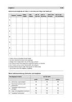 Vorschau - Test - Lernstandstest zu Wortarten und Satzgliedern - Seite 3