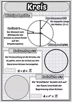 Vorschau - Poster - Mathe Lernplakat/Merkplakat Kreis - Seite 3
