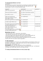 Vorschau - Stundenentwürfe - Materialpaket Lesen & Schreiben in Kl. 1 - Seite 3